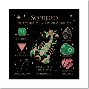 Crystal Zodiac Scorpio Collage Posters and Art